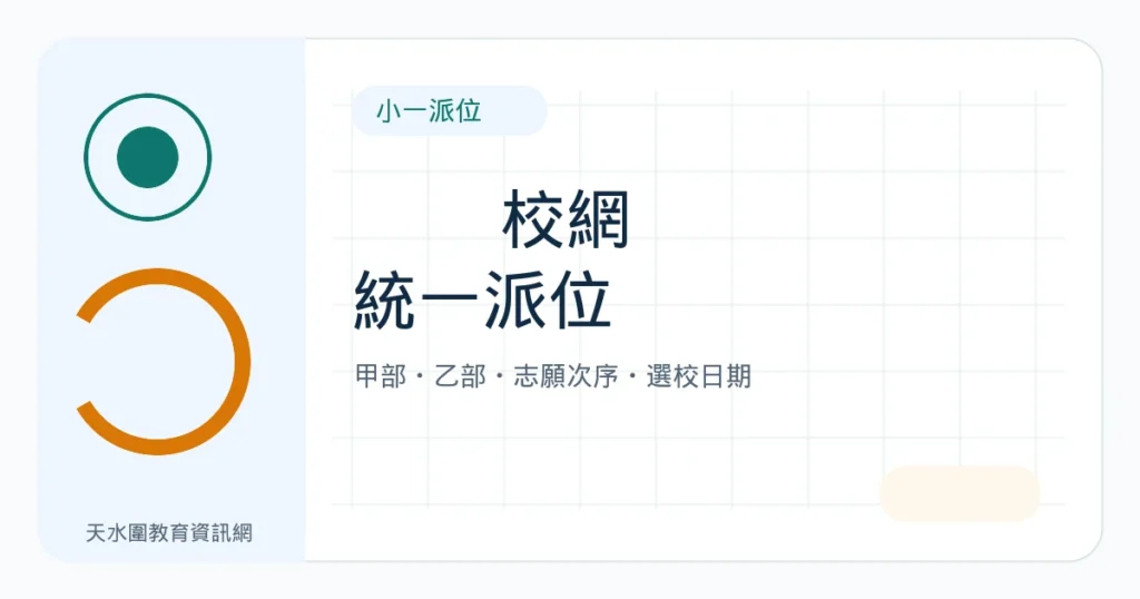 72校網統一派位指南｜甲部、乙部、志願次序及2027選校日期